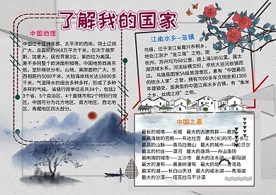 了解我的国家中国地理知识手抄报