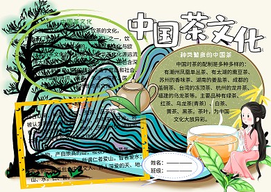 中国茶文化传统国学小学生手抄报