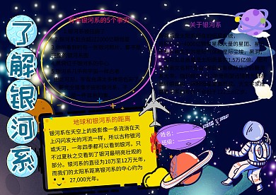 了解银河系天文科学小报小学生手抄报
