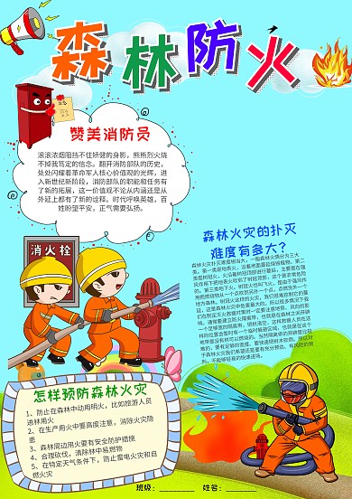 卡通风森林防火小报手抄报模板