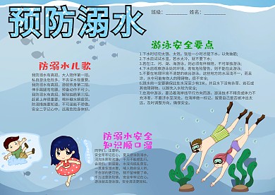 蓝色可爱预防溺水小报手抄报模板