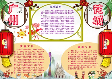 广州花城旅游小报手抄报模板