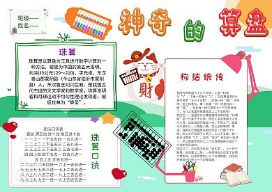 小学生神奇的算盘手抄报模板