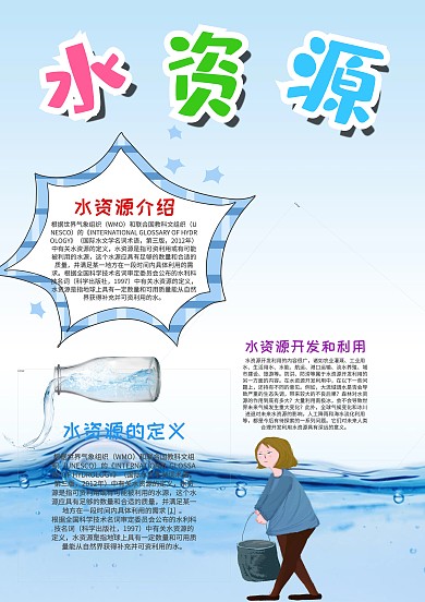 清新水资源漂亮手抄报模板