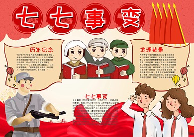 红色七七事变漂亮手抄报模板