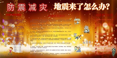 防震减灾宣传栏校园展板模板