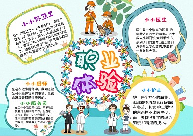 小学生职业体验手抄报模板