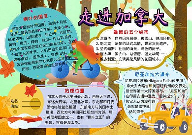 走进加拿大地理人文手抄报
