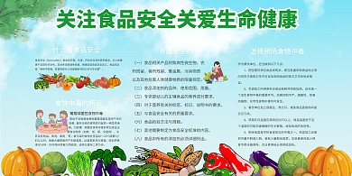绿色食品安全展板手抄报