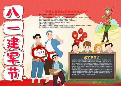  小学生红色八一建军节漂亮手抄报模板