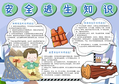 安全逃生知识手抄报模板