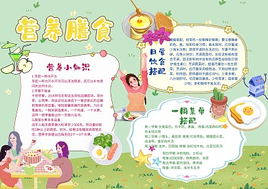 营养膳食手抄报模板