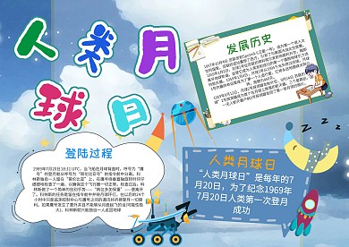小学生人类月球日手抄报模板
