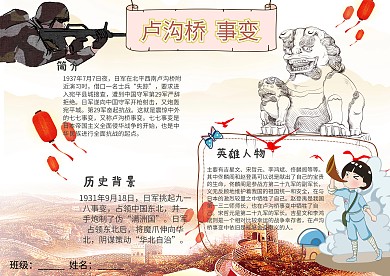 七七事变卢沟桥事变抗日战争英雄小报手抄报