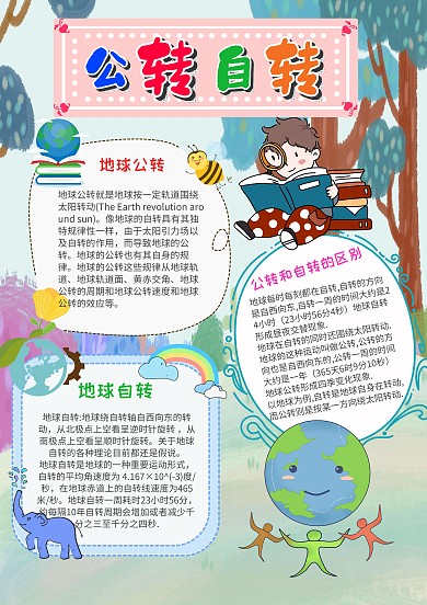 卡通公转自转手抄报模板