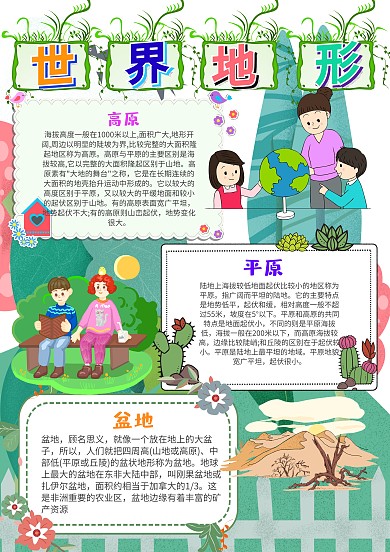 小学生世界地形手抄报模板