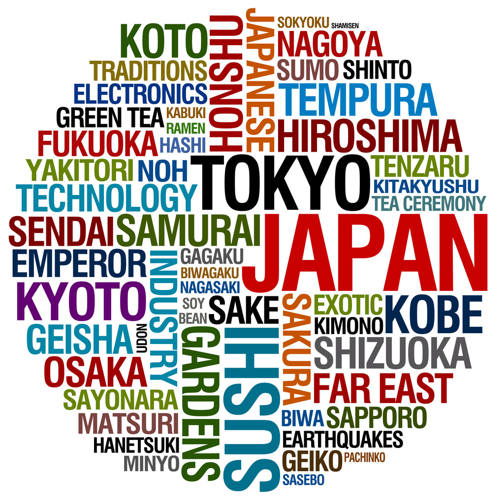 日本文化