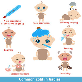 普通感冒婴儿症状图片
