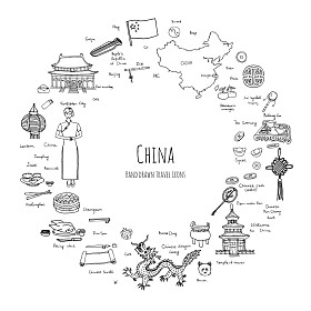 中国图标集图片