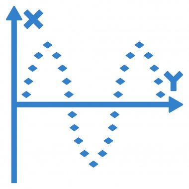 虛線的正弦情節(jié)矢量工具欄圖標(biāo)