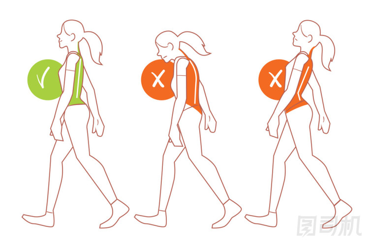 脊柱姿勢正確，行走姿勢不好圖片