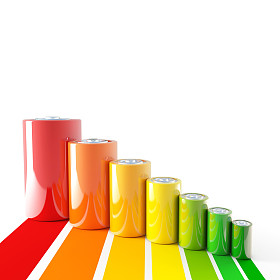 三维能量类单元