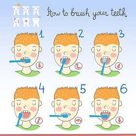 说明如何刷你的牙齿