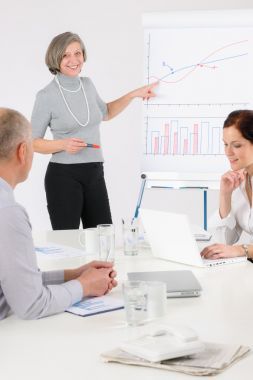 提供演示文稿的女商人點(diǎn)翻轉(zhuǎn)-圖表