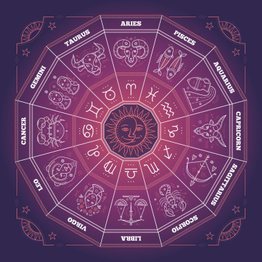 黃道帶星座圈。細(xì)線矢量設(shè)計(jì)。占星符號(hào)和神秘標(biāo)志