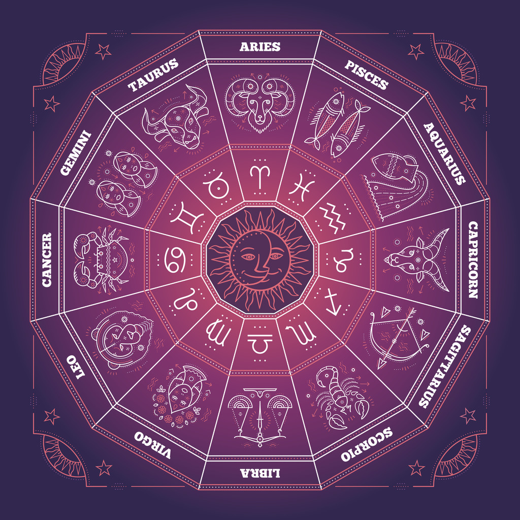 黄道带星座圈。细线矢量设计。占星符号和神秘标志
