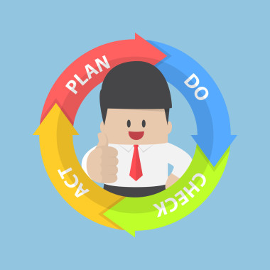 Pdca （計劃做檢查法） 圖和商人依豎起大拇指