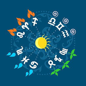 星座图片