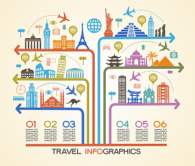 在目录树的形式的国际地标图标