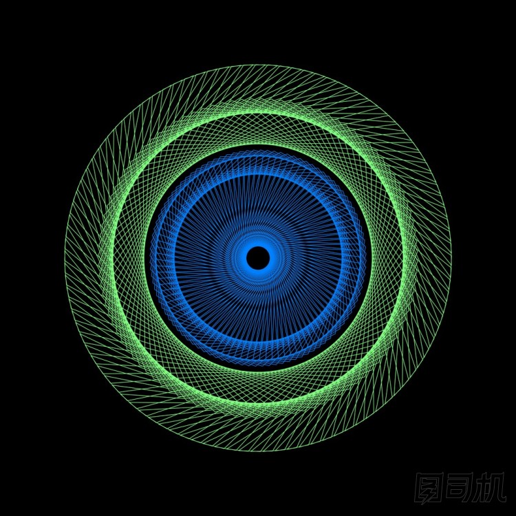 The mandala stands for bild