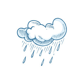 矢量涂鸦大套的手画云图片