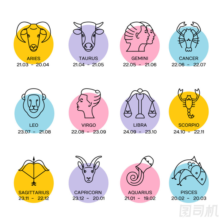 孤立的星座