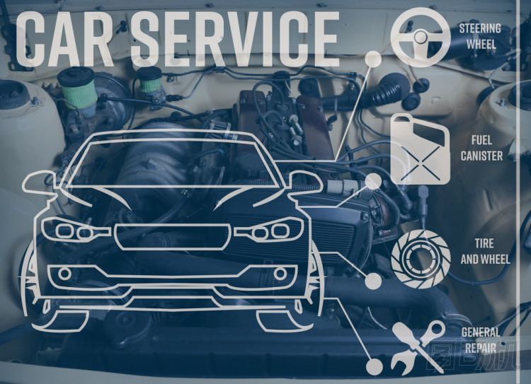 現(xiàn)代汽車發(fā)動機背景上診斷程序界面。汽車服務理念