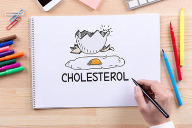 疾病，胆固醇概念图片