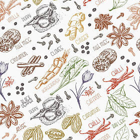 无缝模式与香料