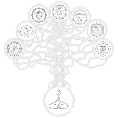 生命之樹脈輪彩頁圖片