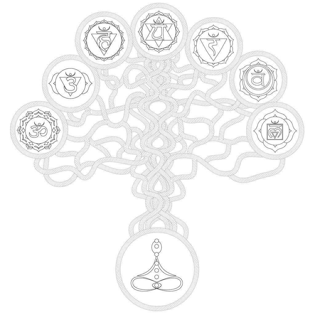 生命之树脉轮彩页图片