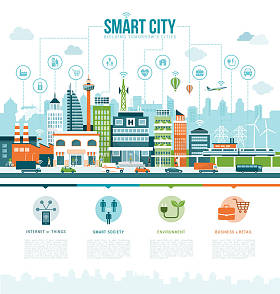 聪明的当代城市信息图表 