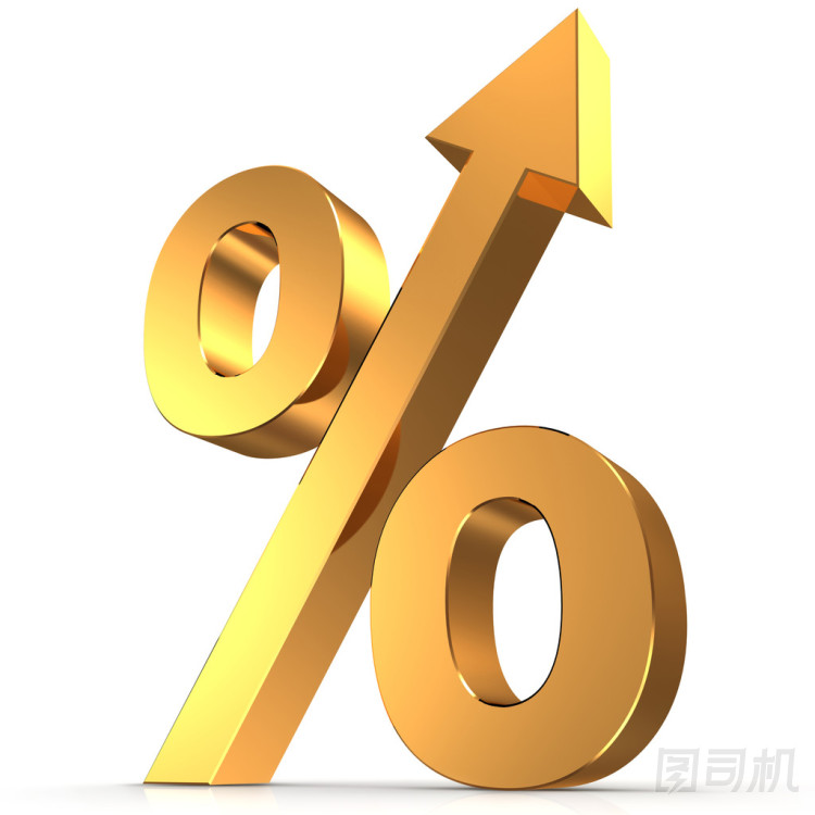 金百分比符號的向上箭頭照片