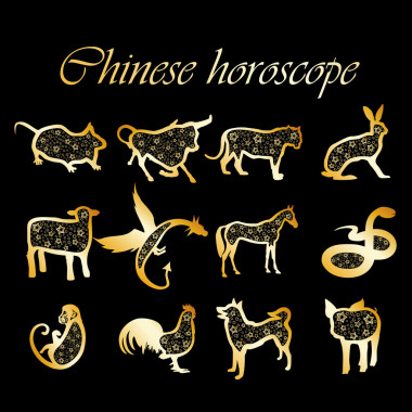 金色中國(guó)星座圖片