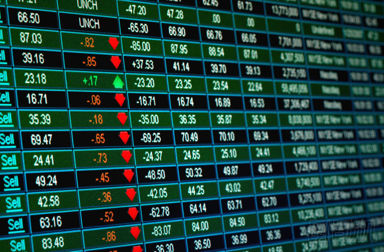 股票市場(chǎng)的報(bào)價(jià)圖片