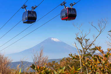 富士山，日本架空缆车