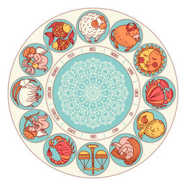 組的符號(hào)黃道十二宮圖片