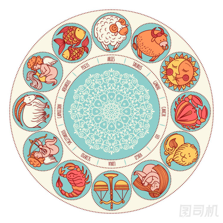 組的符號黃道十二宮圖片