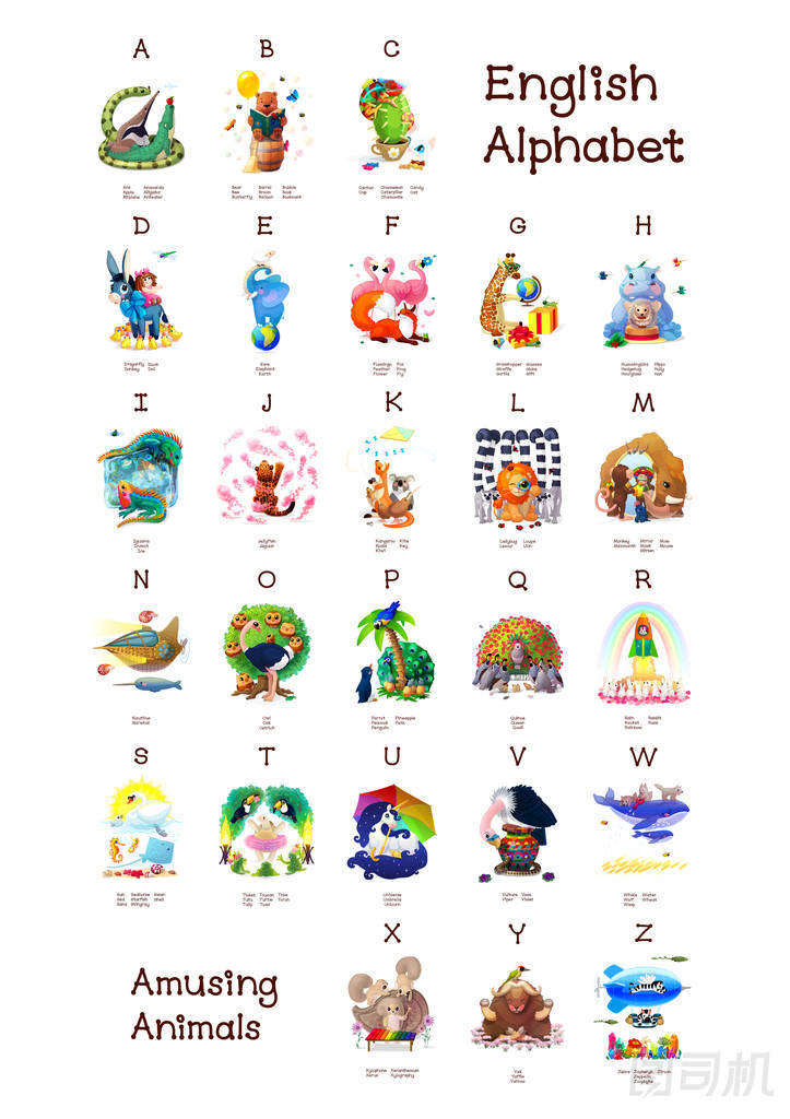 英語字母表系列的有趣的動物。一張海報文件中的所有 26 個字母