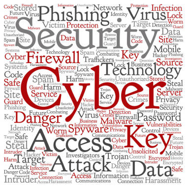 網絡安全詞云
